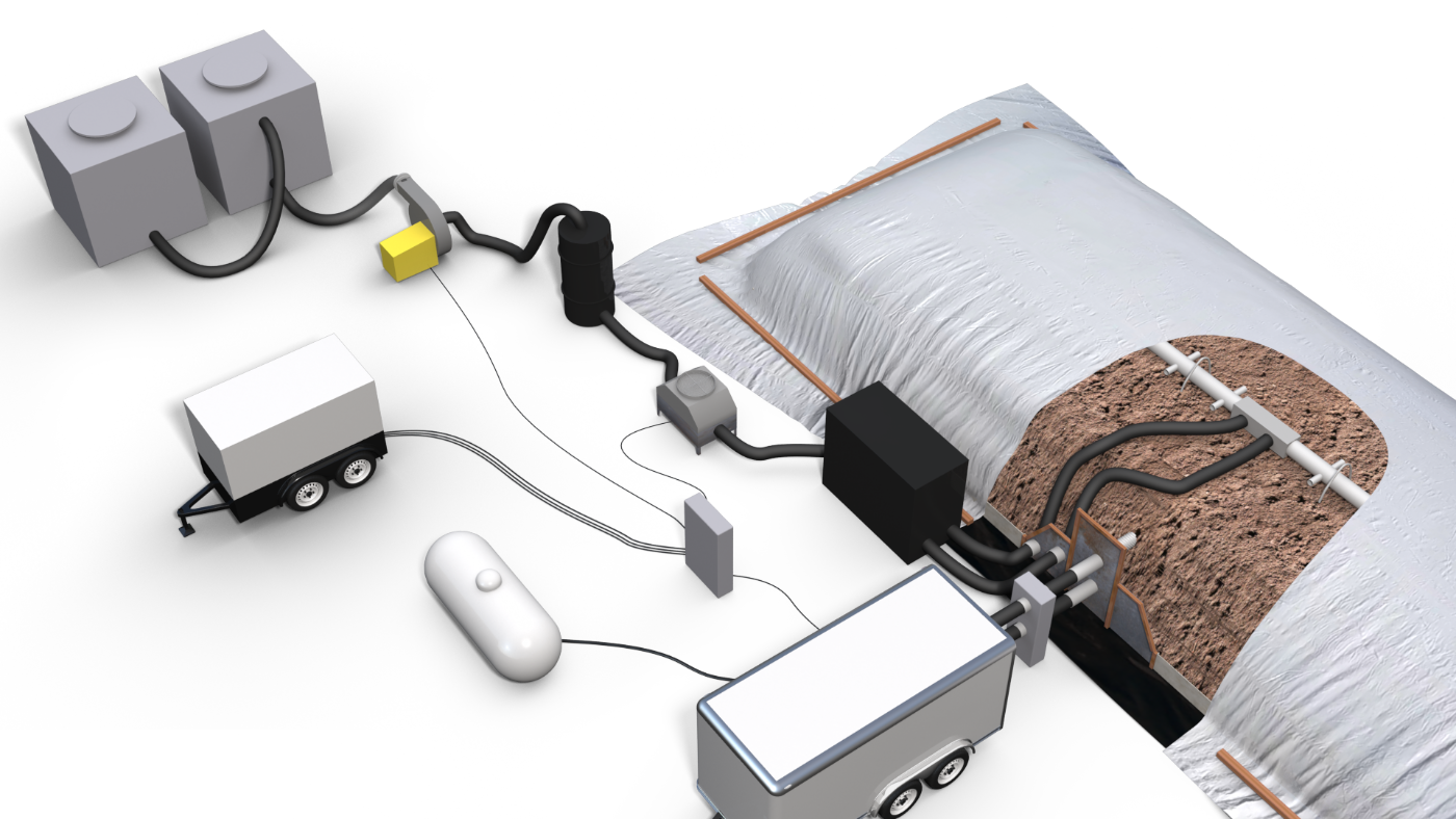 Inside the Treatment Cell Diagram